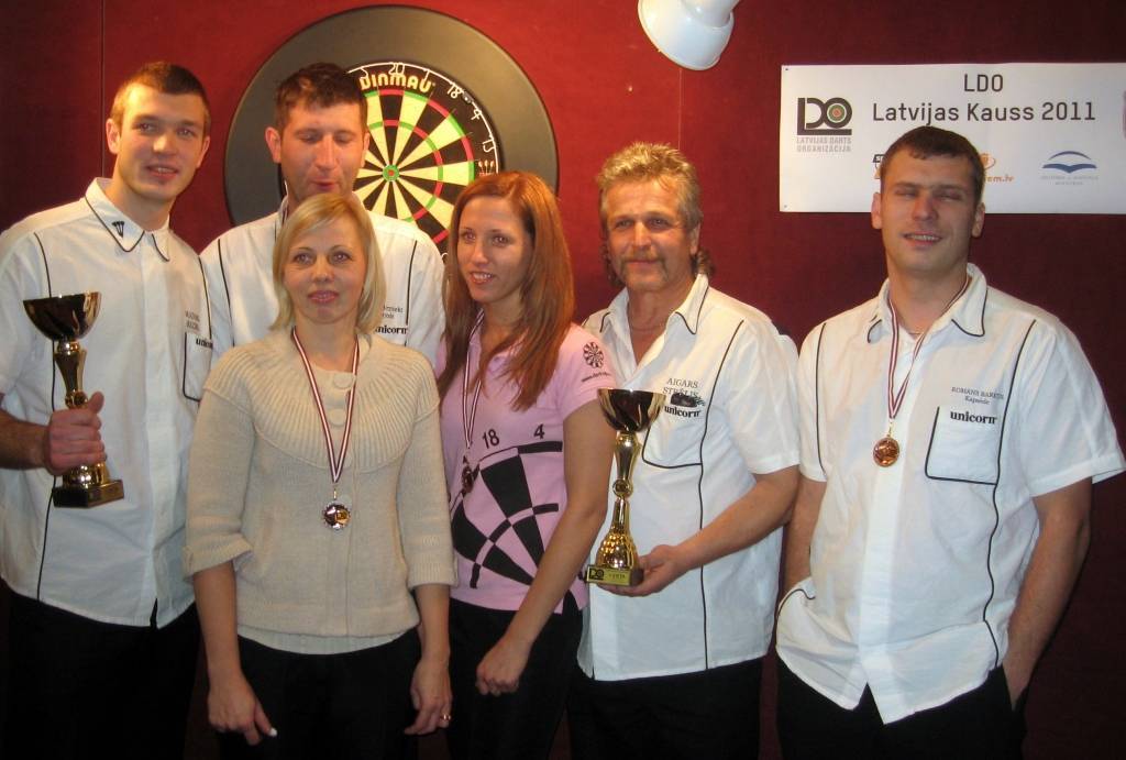 Autors: No Madara Razmas arhīva