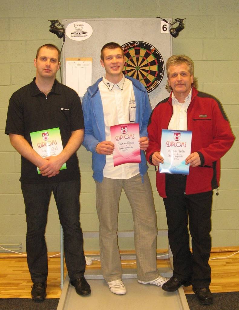 Autors: No Madara Razmas arhīva