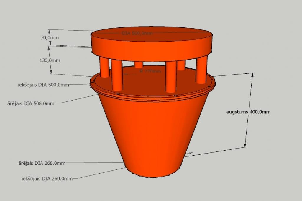 Autors: Publicitātes foto