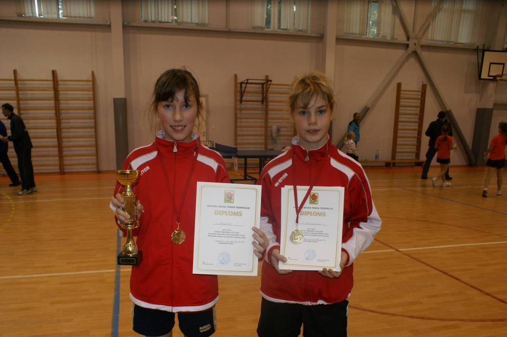 Autors: Daiga Gabrūna