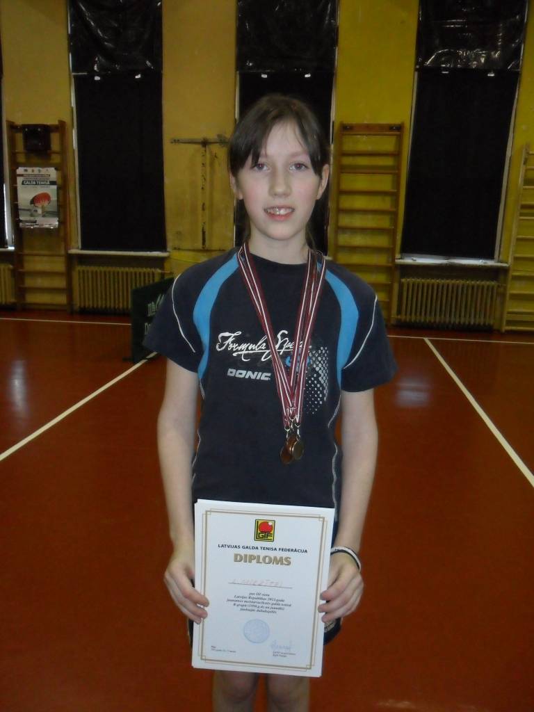 Autors: No Daigas Gabrūnas arhīva