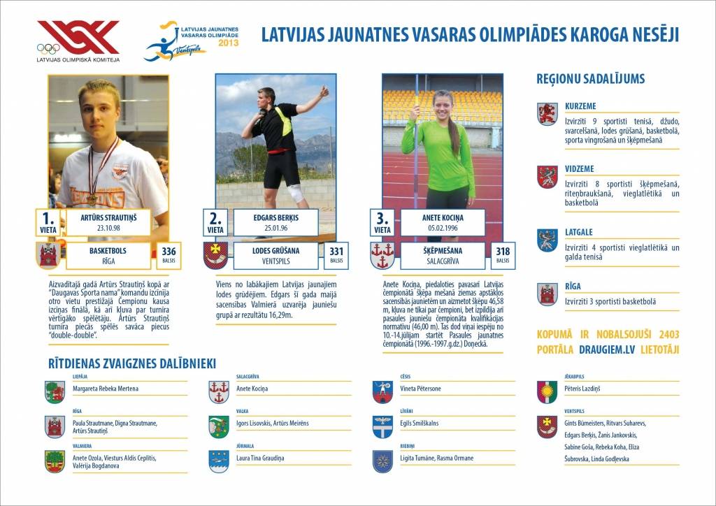 Autors: Publicitātes foto