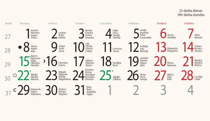 Autors: Publicitātes foto