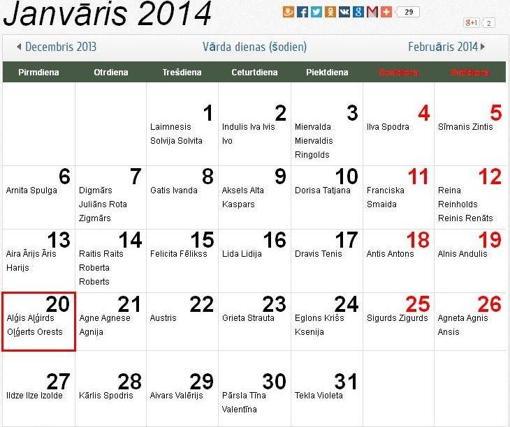 Autors: vardadiena.com