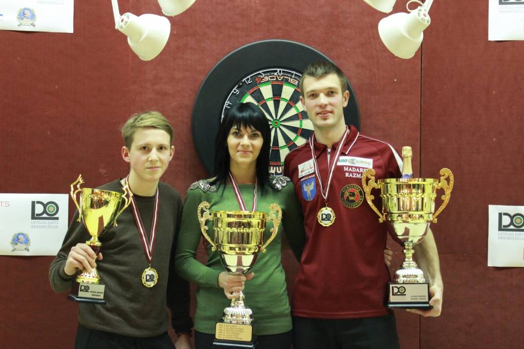 Autors: No Madara Razmas arhīva