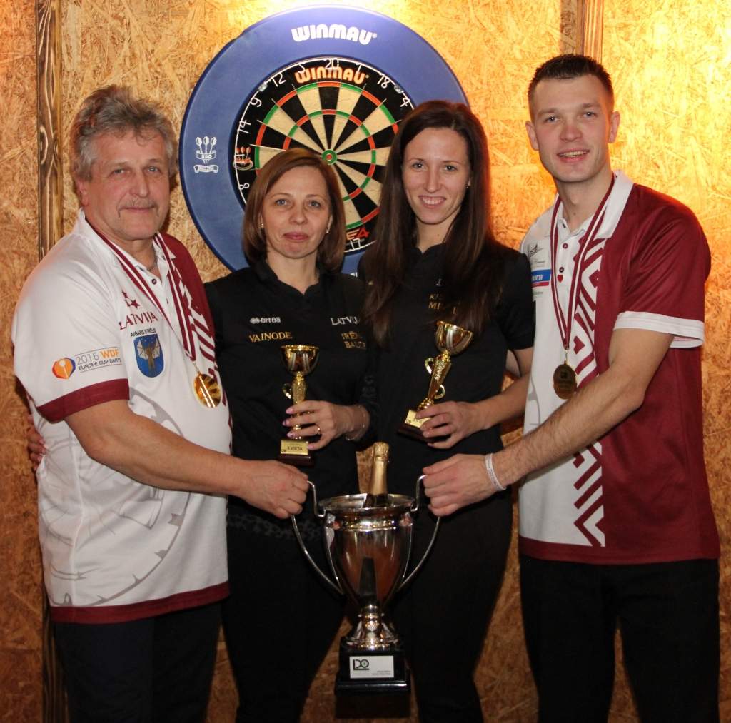 Autors: Aldis Strads