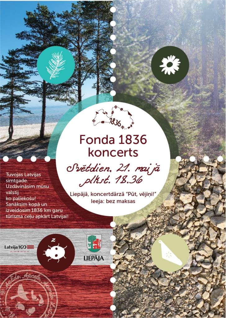 Autors: publicitātes