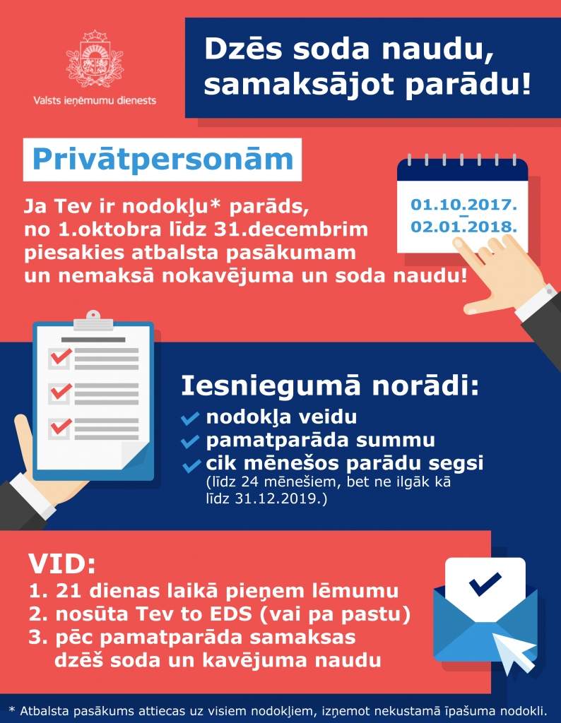 Autors: Valsts ieņēmumu dienests