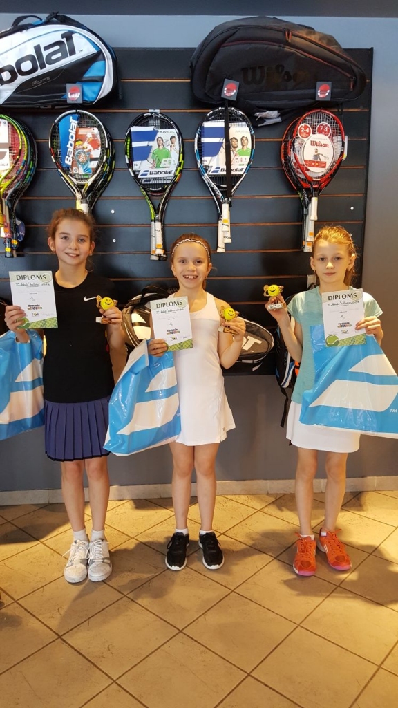 Autors: Liepājas Tenisa sporta skola