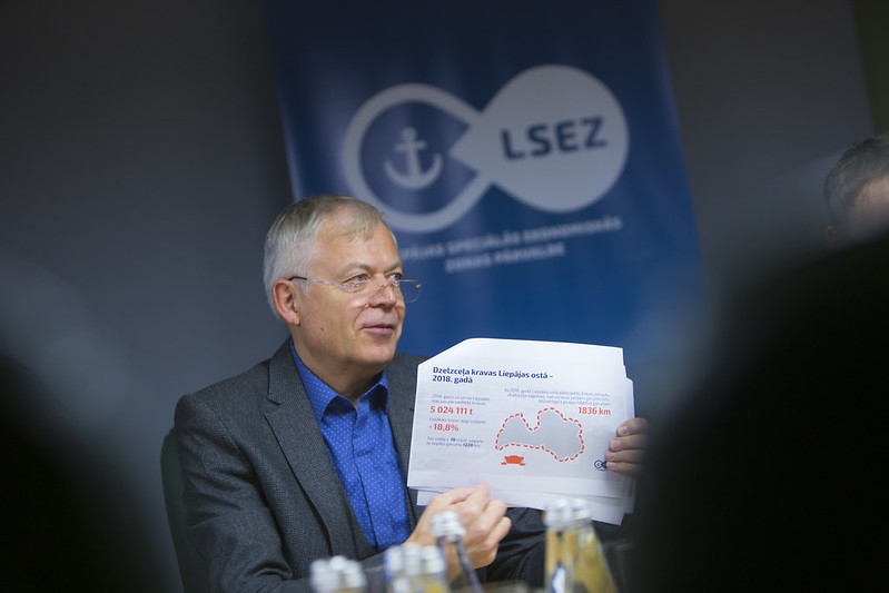 Autors: Aigars Prūsis